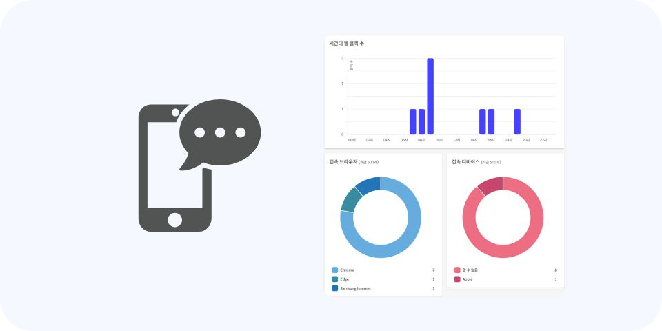 SOLAPI 단축 URL 히어로